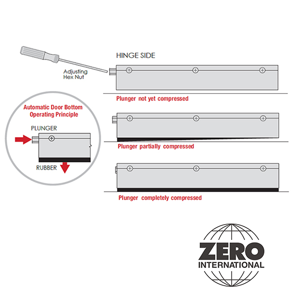 Automatic Drop Seal ZERO 367